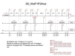 SD_WstF1fF2fnoe1