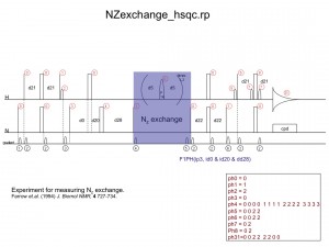 NZexchange_hsqc1